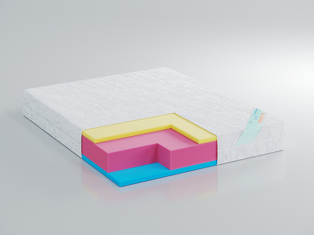 Особливості ортопедичних матраців від High Foam