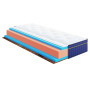 Матрац ортопедичний Highfoam BlueMarine Pacifico 160х200 см безпружинний (EVR-5773) - фото 9