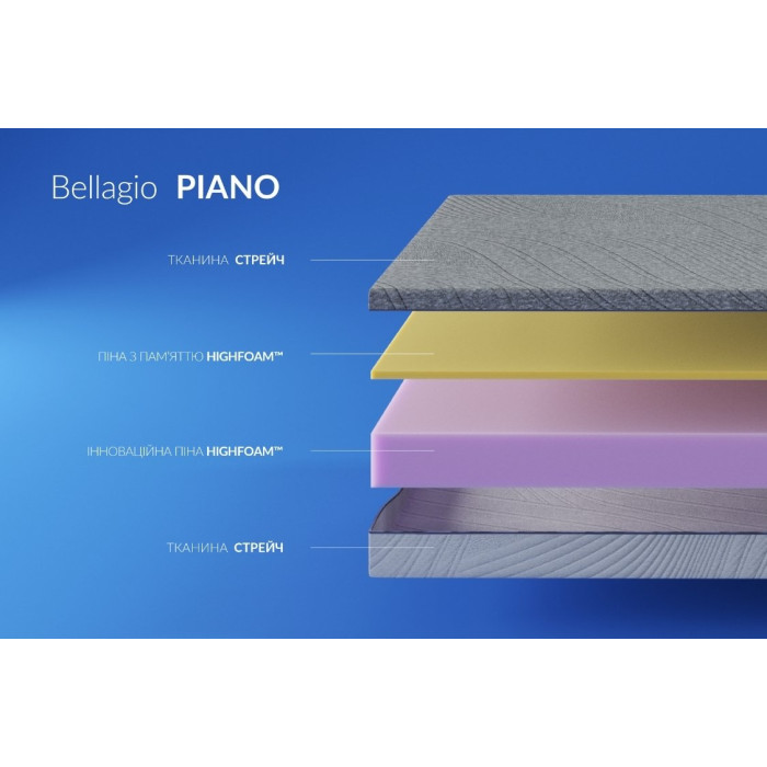 Матрац ортопедичний Highfoam Bellagio Piano 170x200 см безпружинний (EVR-5860)