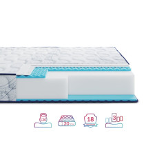 Матрац Highfoam Largo Slim Plus New 70x190 см (EVR-073677)