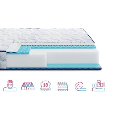 Матрац Highfoam Largo Relax New 80x190 см (EVR-073598)