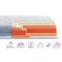 Матрац Highfoam Noble Platinum Avalon, розмір 140x200 см (EVR-071214) - фото 1
