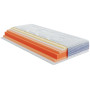 Матрац Highfoam Noble Platinum Avalon, розмір 140x200 см (EVR-071214) - фото 2