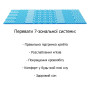Матрац Highfoam Keiko Tori 200х200 см (EVR-073719) - фото 6