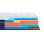 Матрац Highfoam BlueMarine Pacifico 200х200 см (EVR-073721) - фото 3