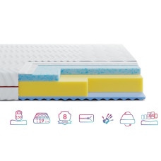Матрац Highfoam Noble Aurum Space Air, розмір 150x200 см (EVR-071231)