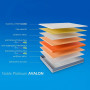 Матрац Highfoam Noble Platinum Avalon, розмір 200x200 см (EVR-071219) - фото 4