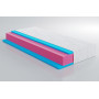 Матрац Highfoam Zephyr Macaroon 200х200 см (EVR-073724) - фото 2