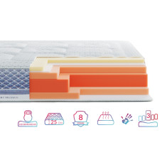 Матрац Highfoam Noble Platinum Avalon, розмір 80x200 см (EVR-071220)