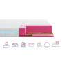 Матрац Highfoam Zephyr Lazy Sufle 200х200 см (EVR-073725) - фото 1