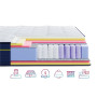 Матрац ортопедичний Highfoam BlueMarine Aquamarina 160х200 см (EVR-074597) - фото 1