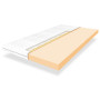 Топпер Highfoam Emerald Memo 150х200 см (EVR-5204) - фото 6