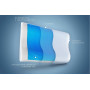 Подушка Highfoam Noble Ergowave Gel Power 58х40х10,5 см (EVR-5605) - фото 5