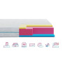 Матрац ортопедичний Highfoam Zephyr Jelly 90х200 см безпружинний (EVR-5098) - фото 1