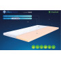 Топпер Highfoam Emerald Memo 90х200 см (EVR-5198) - фото 3