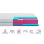 Матрац ортопедичний Highfoam Zephyr Macaroon 80х190 см безпружинний (EVR-5501) - фото 1