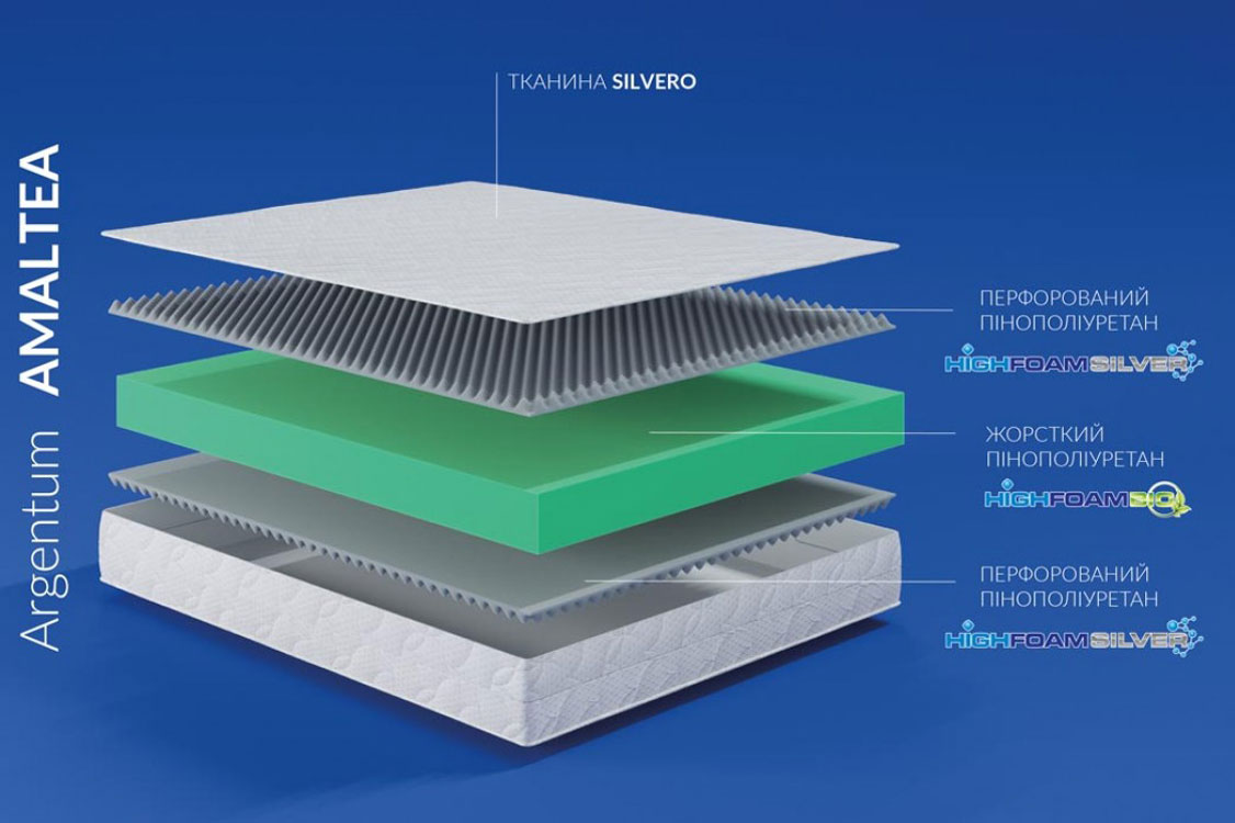 Антиаллергенные свойства